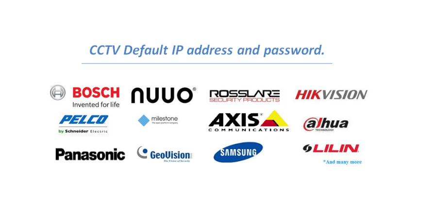 Current CCTV default password List NEW