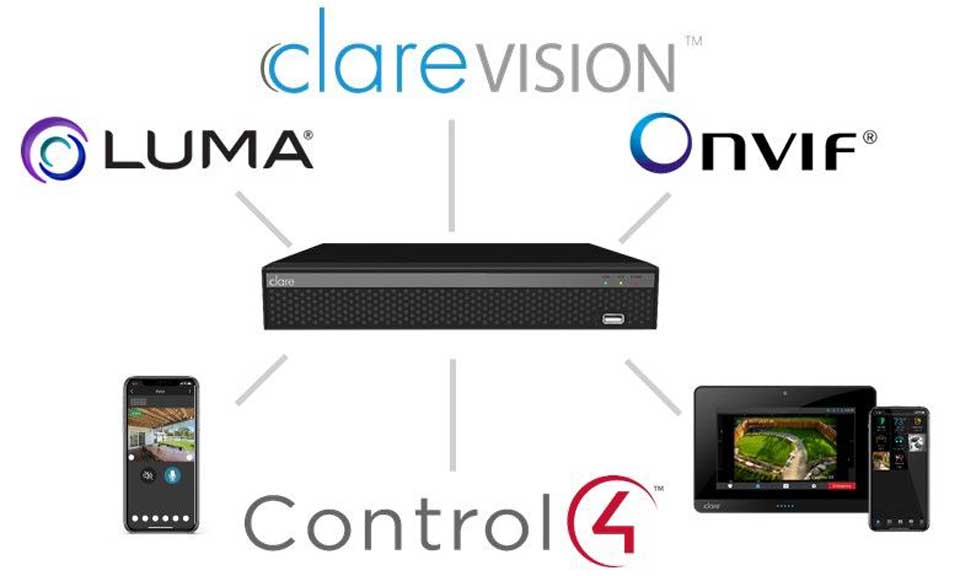 ClareVision NVR and Camera General Guides