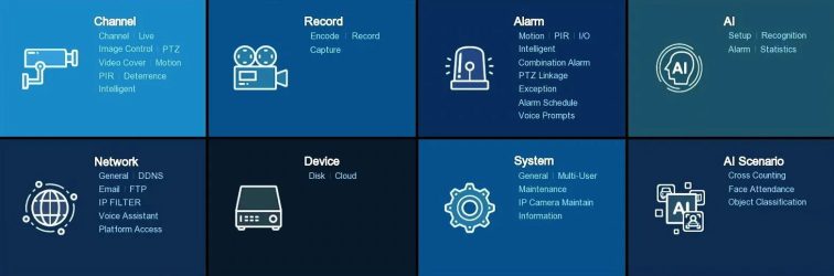 TRIVAULT4K2168R Menu