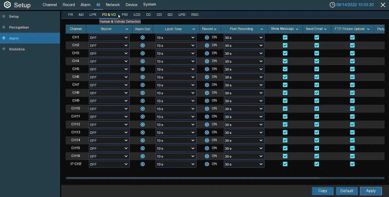 TRIVAULT4K2168R AI ALARMS Human and Vehicle