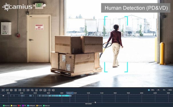 Camius Human Detection