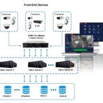 SVMS Professional Full Guide